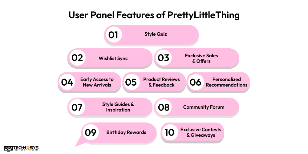 User Panel Features of PrettyLittleThing