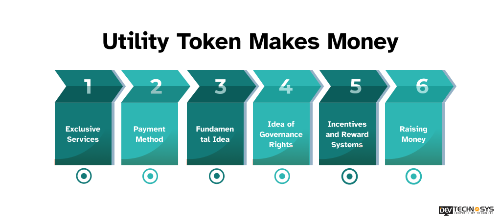 Utility Token Makes Money