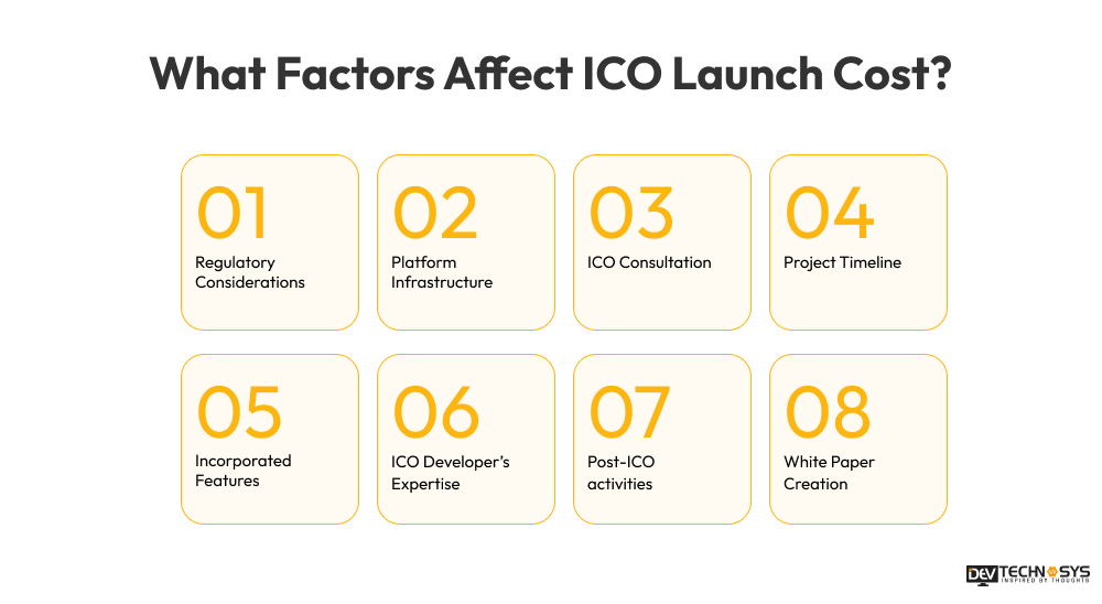 Cost to Launch An ICO Explained for Entrepreneurs Dev Technosys What Factors Affect ICO Launch Cost