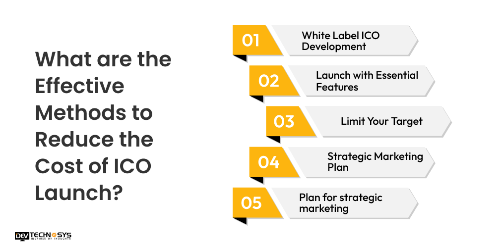 Cost to Launch An ICO Explained for Entrepreneurs Dev Technosys What are the Effective Methods to Reduce the Cost of ICO Launch