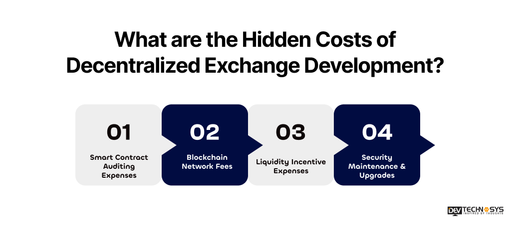 What are the Hidden Costs of Decentralized Exchange Development