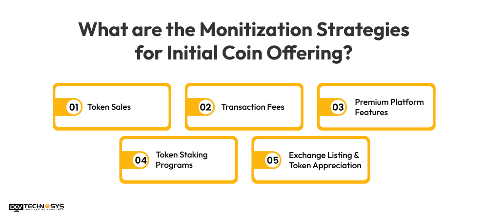 Cost to Launch An ICO Explained for Entrepreneurs Dev Technosys What are the Monitization Strategies for Initial Coin Offering