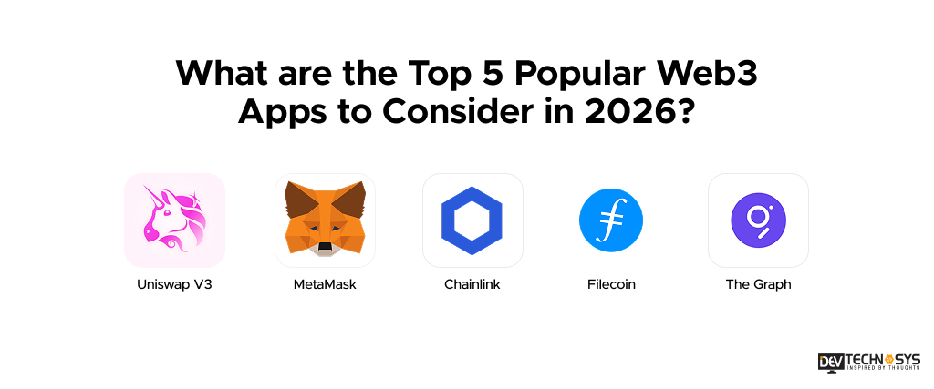 7 Factors That Influence Web3 Development Cost Dev Technosys What are the Top 5 Popular Web3 Apps to Consider in 2026