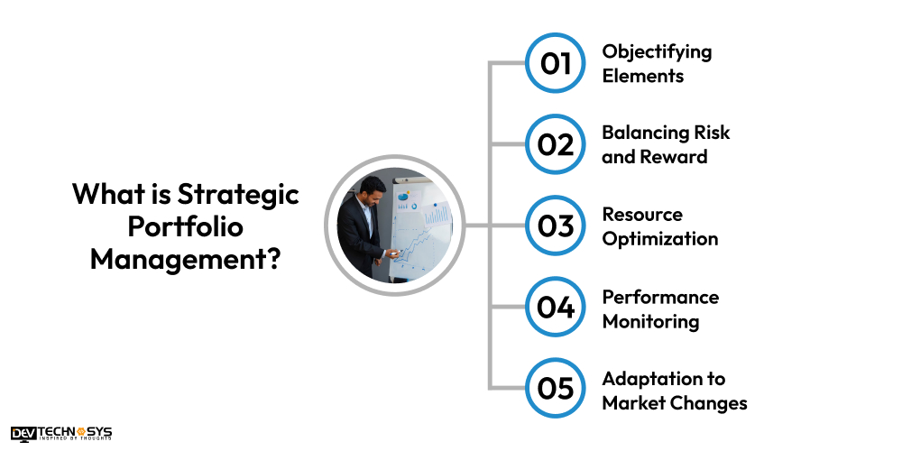 What is Strategic Portfolio Management