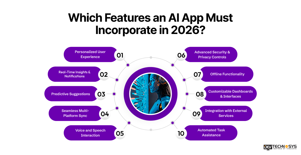 8 Steps to Build an AI App in 2026 Dev Technosys Which Features an AI App Must Incorporate in 2026