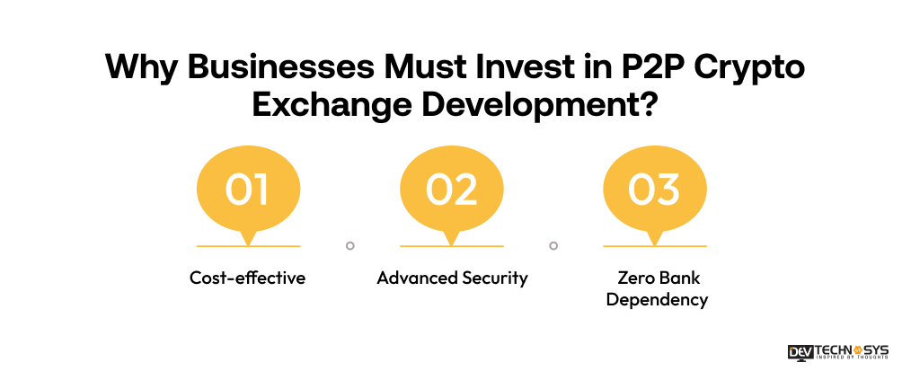 Why Businesses Must Invest in P2P Crypto Exchange Development