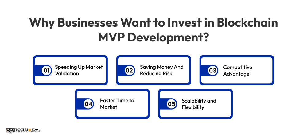 Why Businesses Want to Invest in Blockchain MVP Development