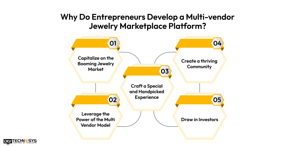 Why Do Entrepreneurs Develop a Multi-vendor Jewelry Marketplace Platform