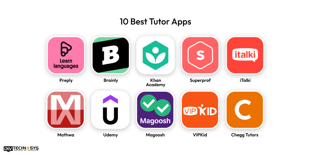 10 Best Tutor Apps