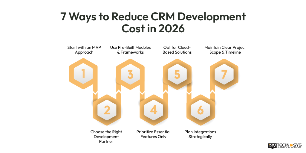 7 Ways to Reduce CRM Development Cost