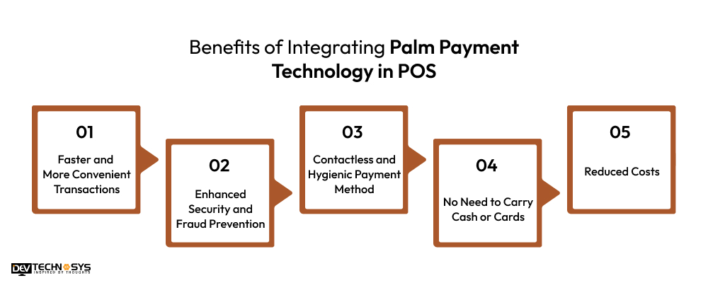 Benefits of Integrating Palm Payment Technology in POS Systems