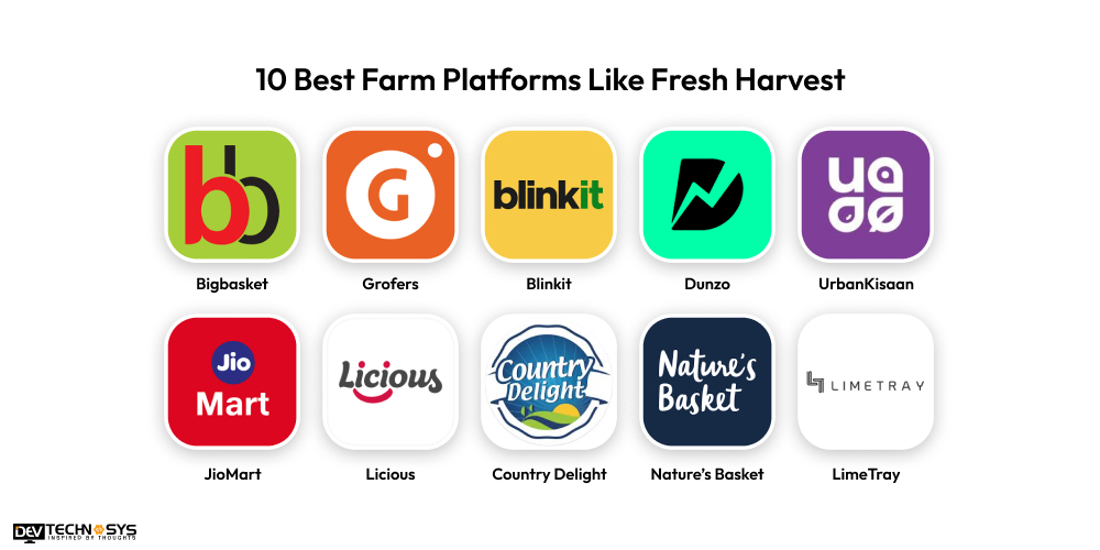 Best Farm Platforms Like Fresh Harvest