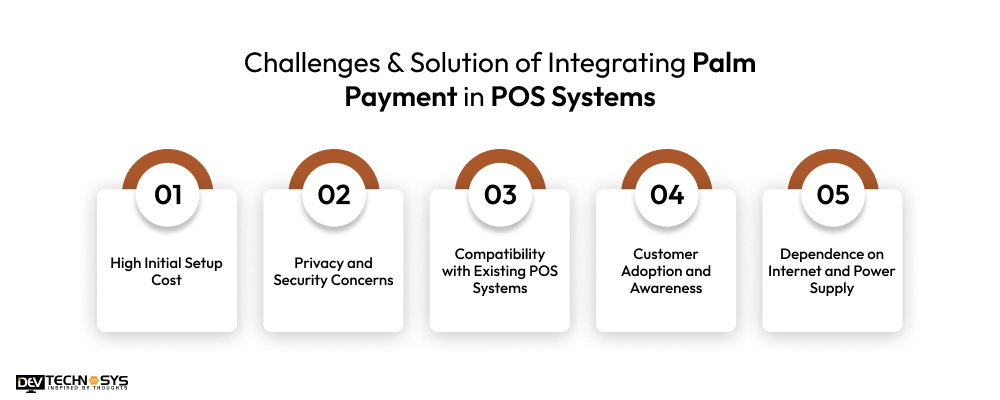 Challenges & Solution of Integrating Palm Payment in POS Systems