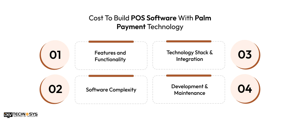 Cost To Build POS Software With Palm Payment Technology