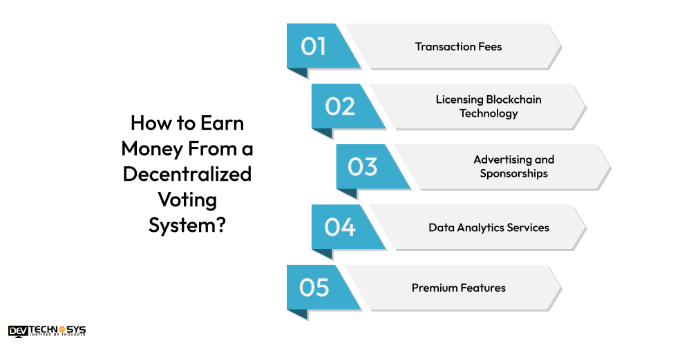 Earn Money From a Decentralized Voting System