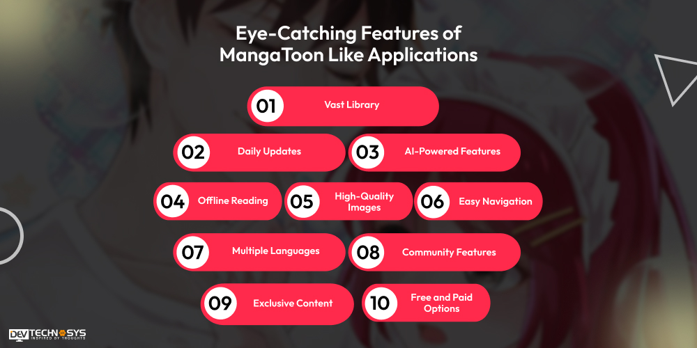 Eye-Catching Features of MangaToon Like Applications