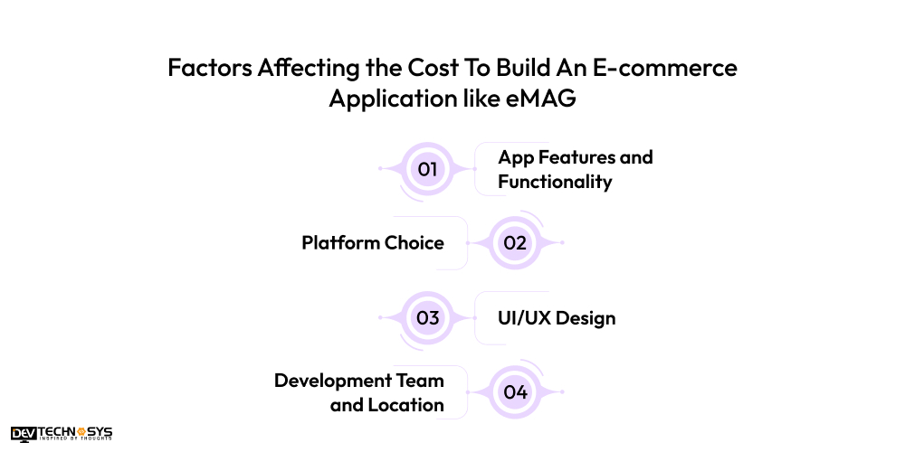 Factors Affecting the Cost To Build An E-commerce Application like eMAG