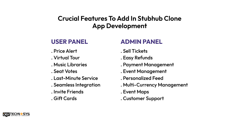Features To Add In Stubhub Clone App