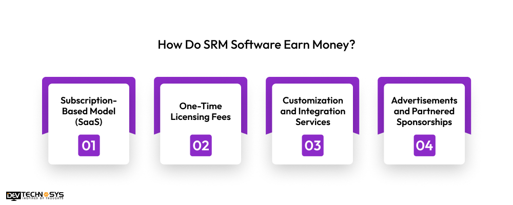 How Do SRM Software Earn Money