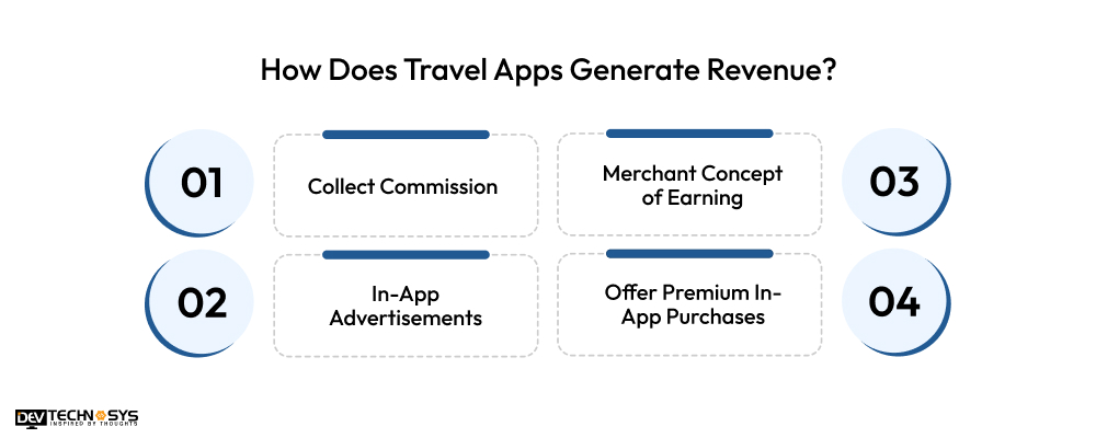How Does Travel Apps Generate Revenue