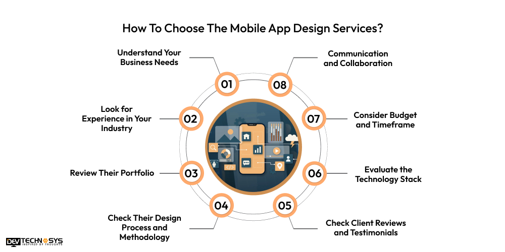 How To Choose The Mobile App Design Services