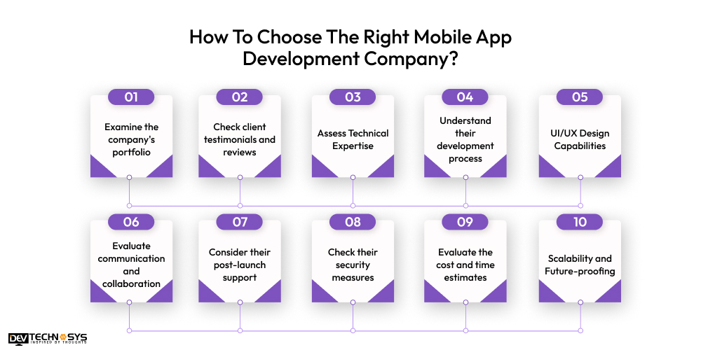 How To Choose The Right Mobile App Development Company