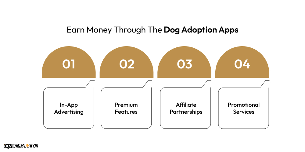 How To Earn Money Through The Dog Adoption Apps