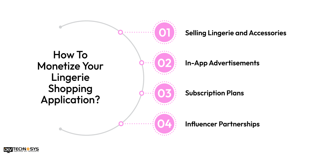 How To Monetize Your Lingerie Shopping Application