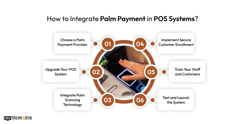 How to Integrate Palm Payment in POS Systems