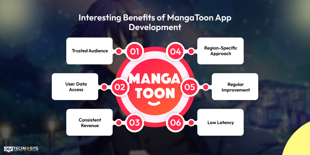 Interesting Benefits of MangaToon App Development