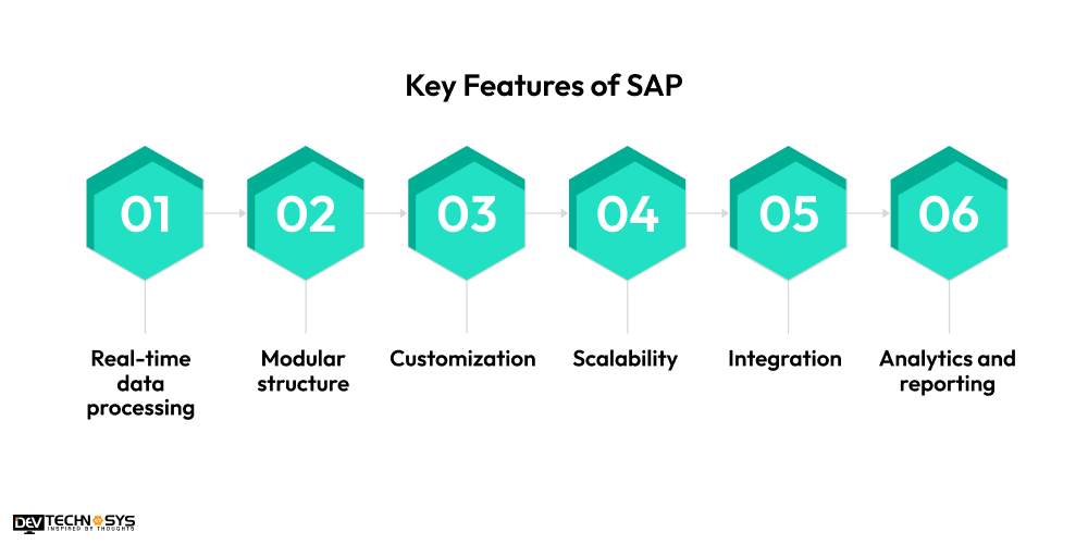 Key Features of SAP 