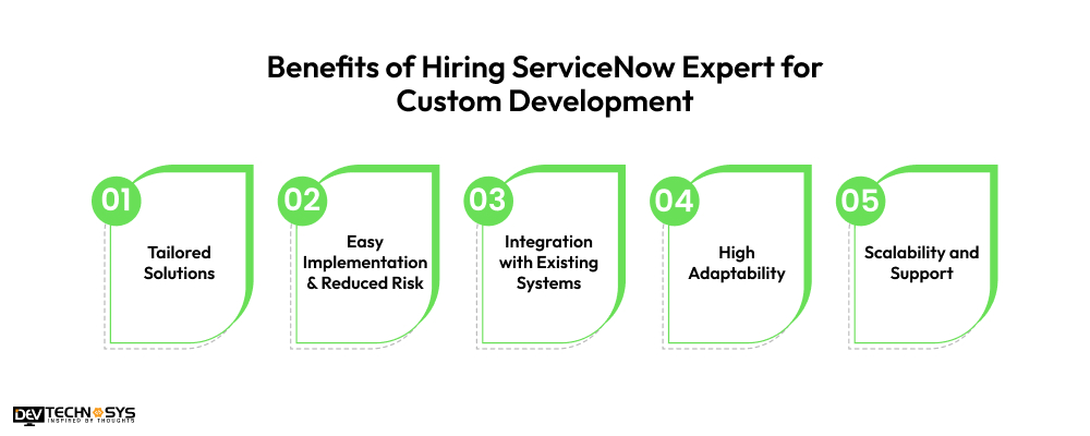 Major Benefits of Hiring ServiceNow Expert for Custom Development