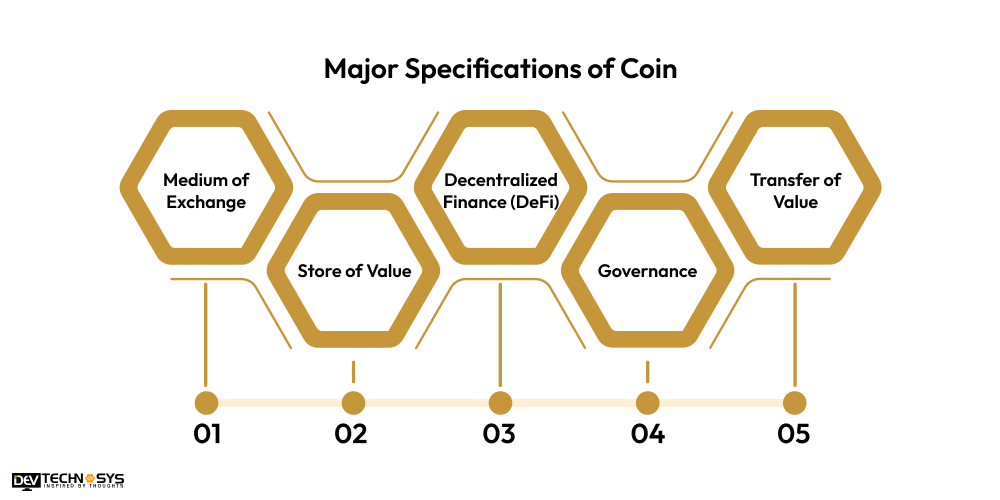 Coin Vs Token: What's The Difference? Dev Technosys Major Specifications of Coin