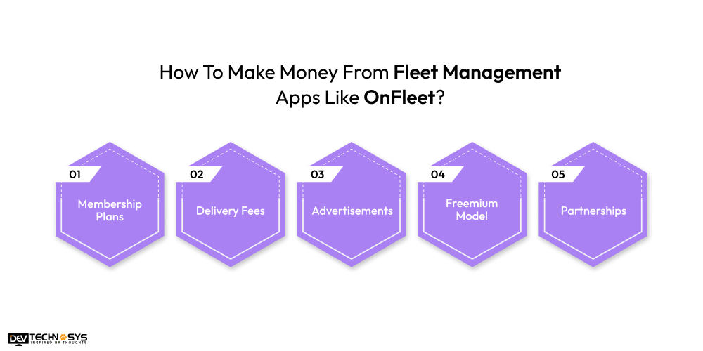Make Money From Fleet Management Apps Like OnFleet