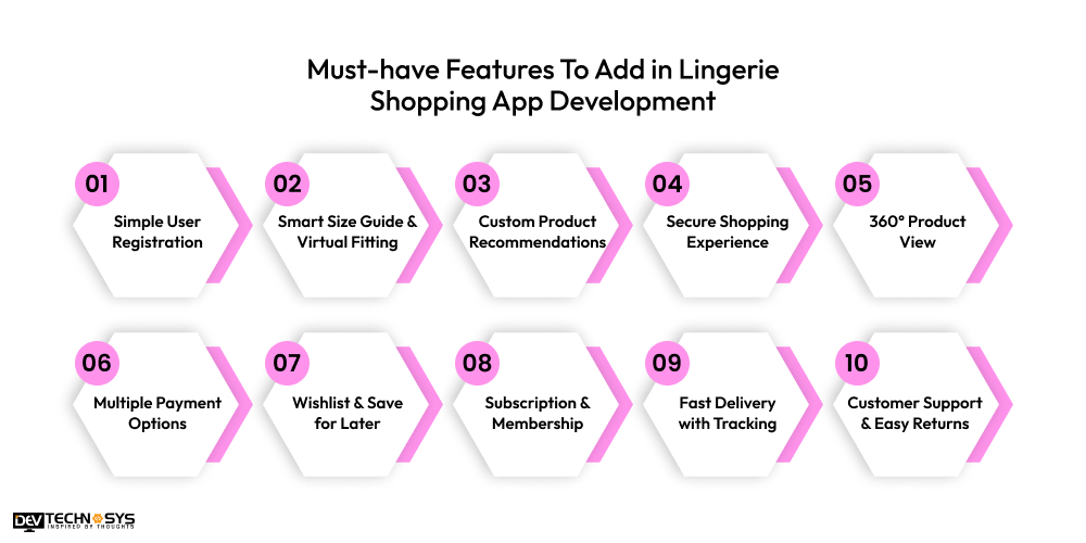 Must-have Features To Add in Lingerie Shopping App Development