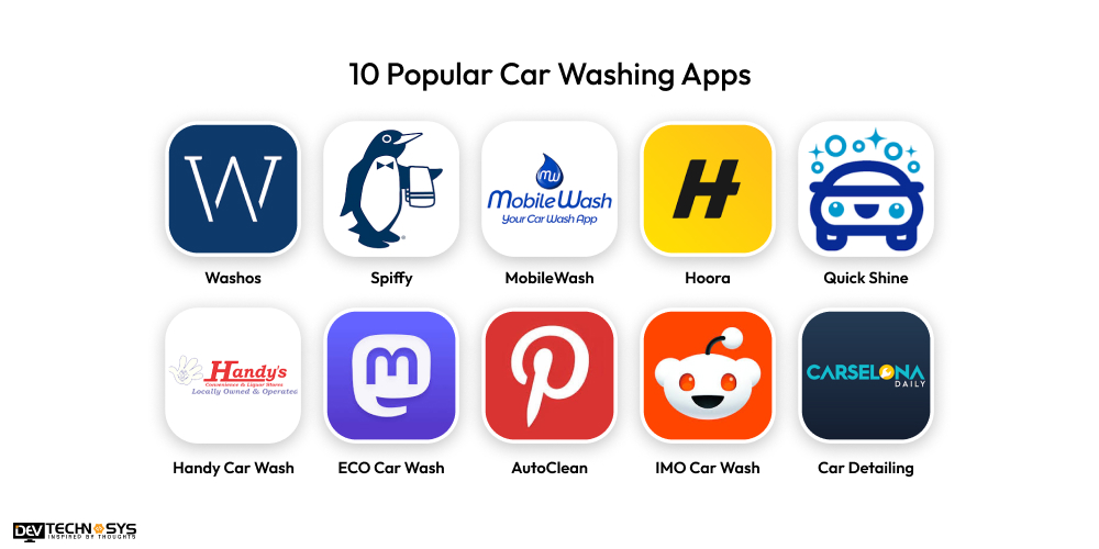 Popular Car Washing Apps