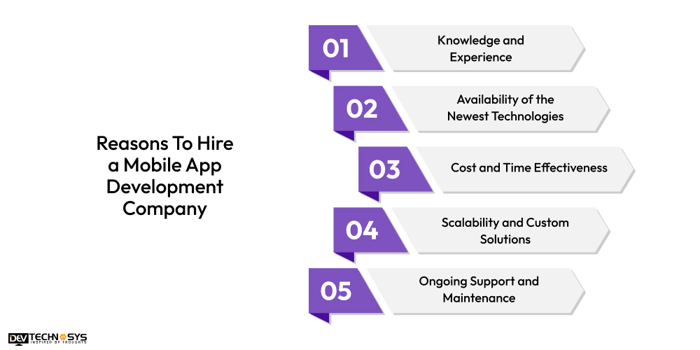 Reasons To Hire a Mobile App Development Company