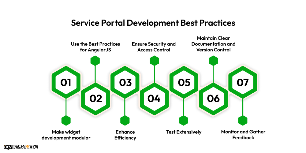 Service Portal Development Best Practices