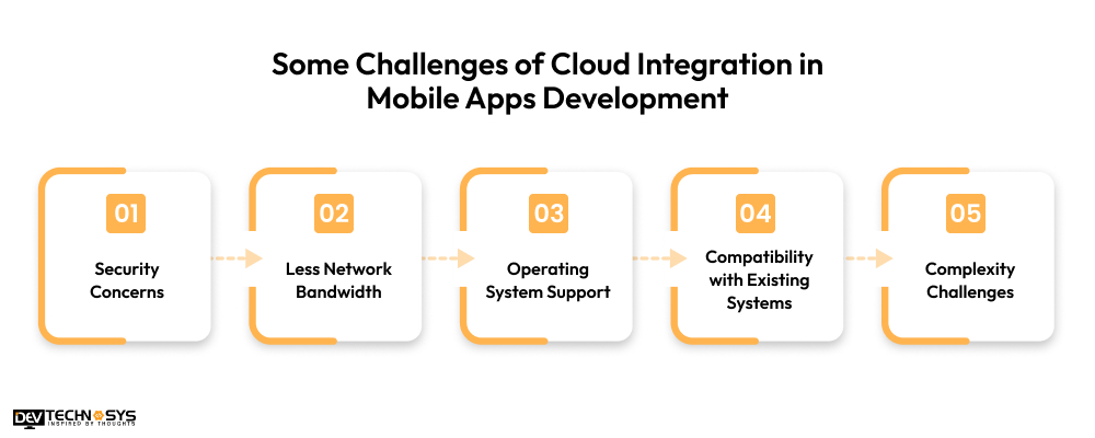Some Challenges of Cloud Integration in Mobile Apps Development 