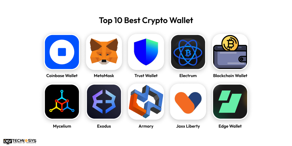 Top 10 Best Crypto Wallets