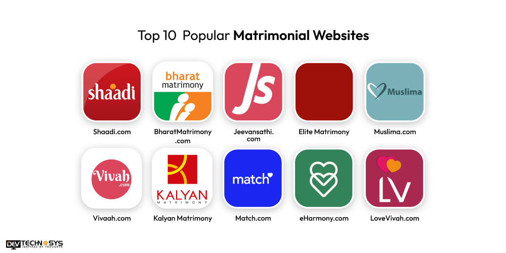 Top 10  Popular Matrimonial Websites