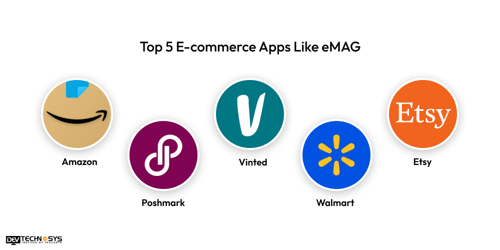 Top 5 E-commerce Apps Like eMAG
