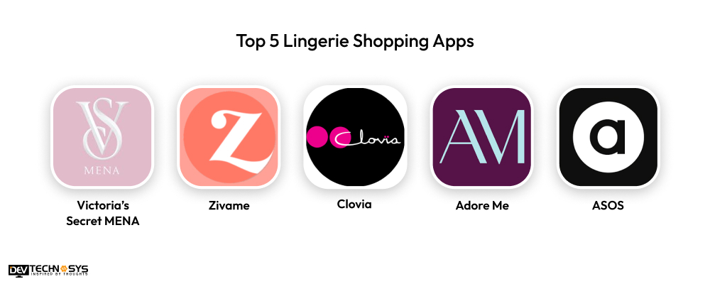 Top 5 Lingerie Shopping Apps