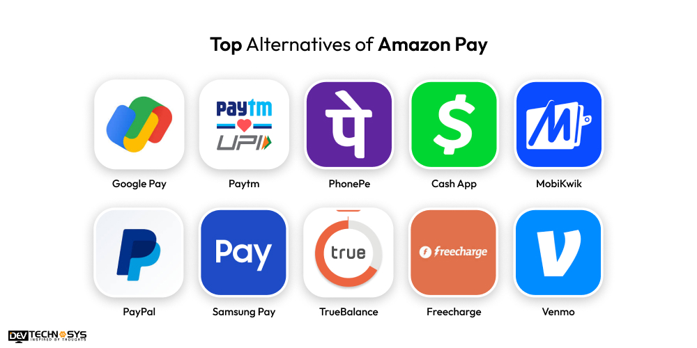 Top Alternatives of Amazon Pay