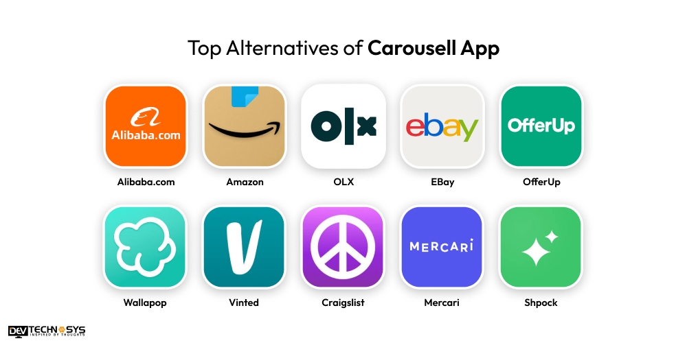 Top Alternatives of Carousell App