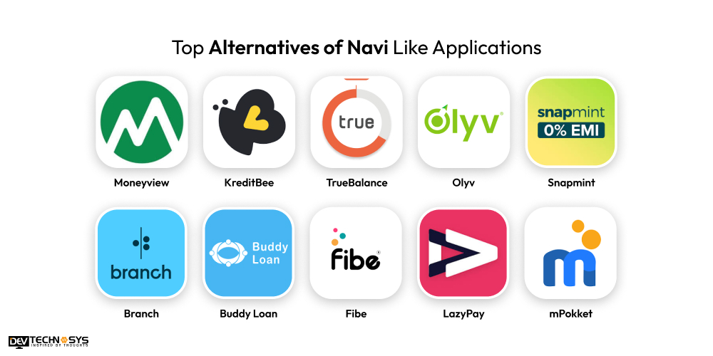 Top Alternatives of Navi Like Applications
