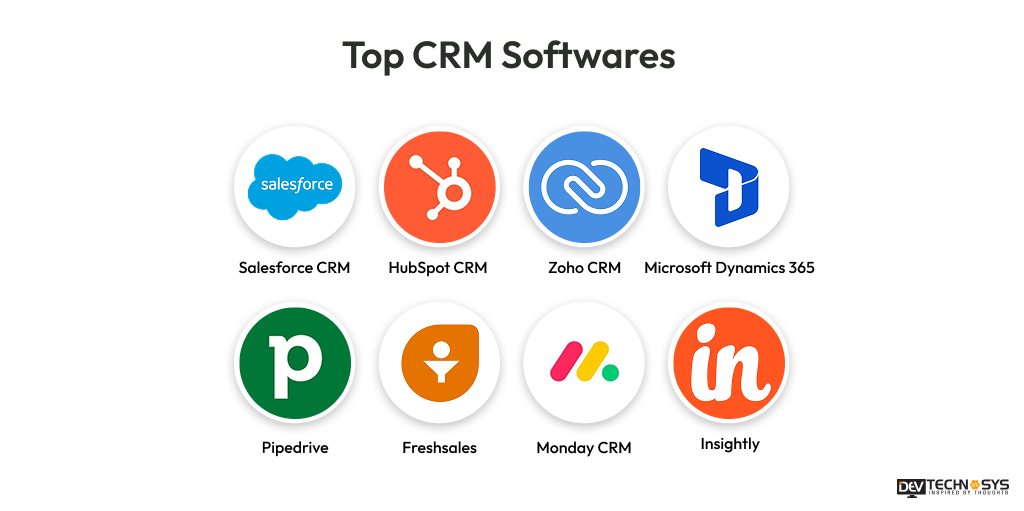 Top CRM Softwares
