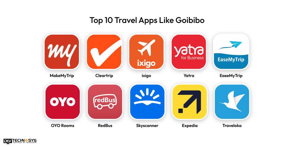 Travel Apps Like Goibibo