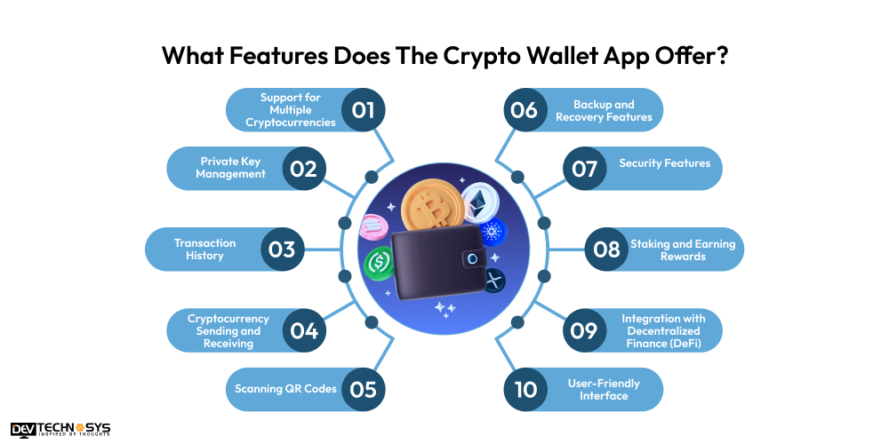 What Features Does The Crypto Wallet App Offer