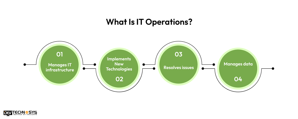 What Is IT Operations